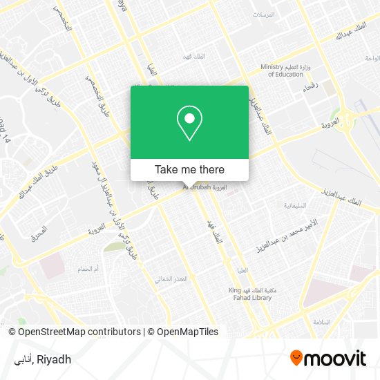 أنابي map