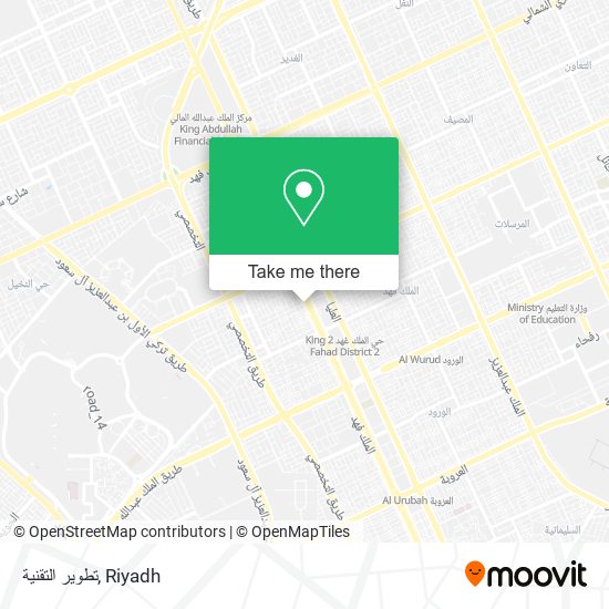 تطوير التقنية map