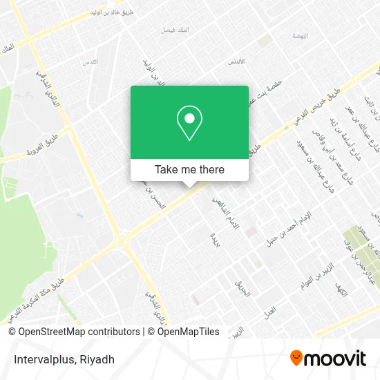 Intervalplus map