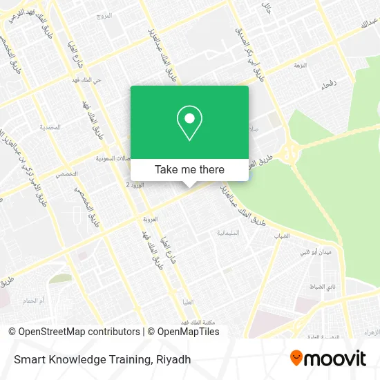Smart Knowledge Training map