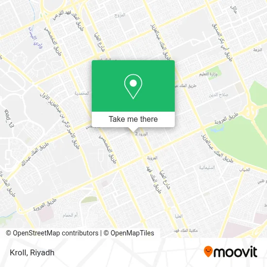Kroll map