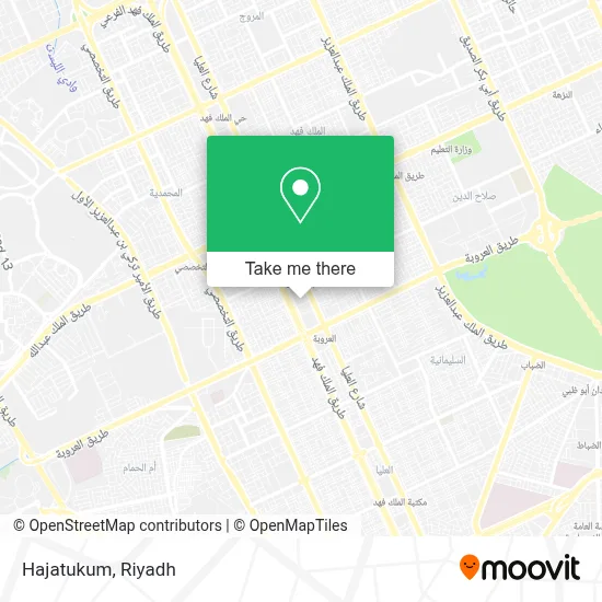 Hajatukum map