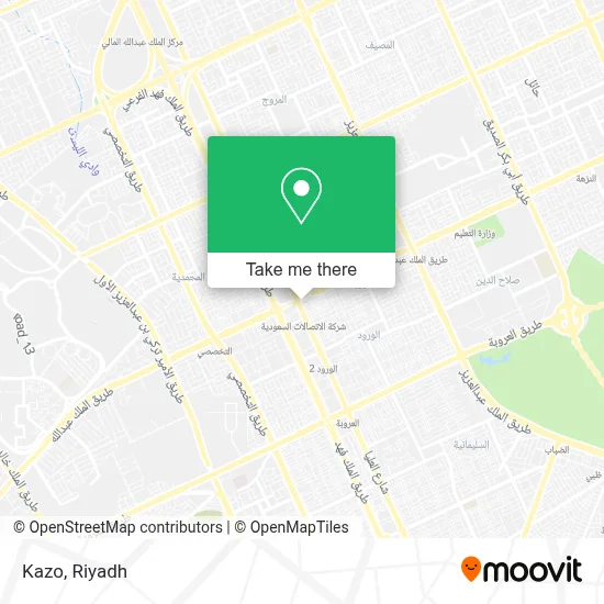 Kazo map