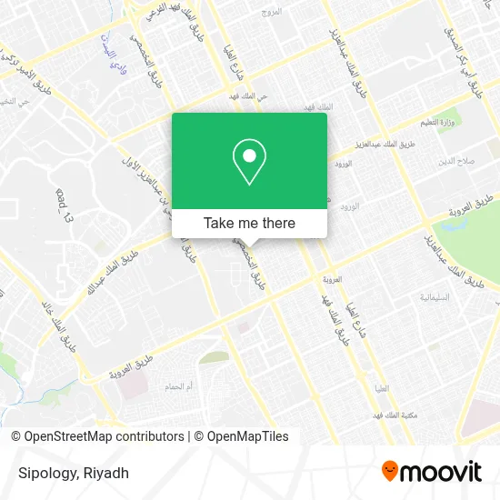 Sipology map