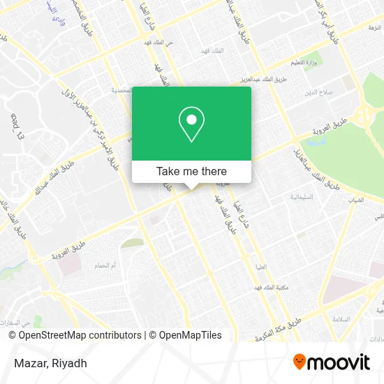 Mazar map