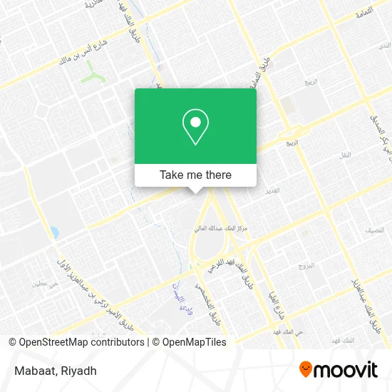 Mabaat map
