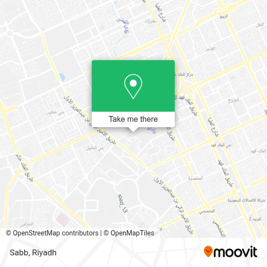Sabb map