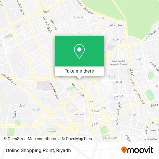 Online Shopping  Point map