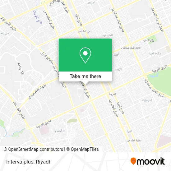 Intervalplus map