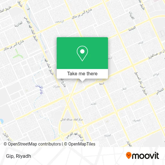 Gip map