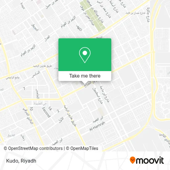 Kudo map