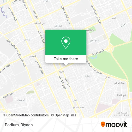 Podium map
