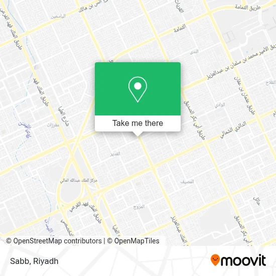 Sabb map