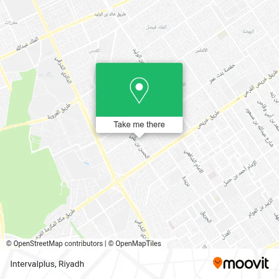Intervalplus map