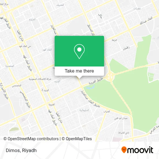 Dimos map