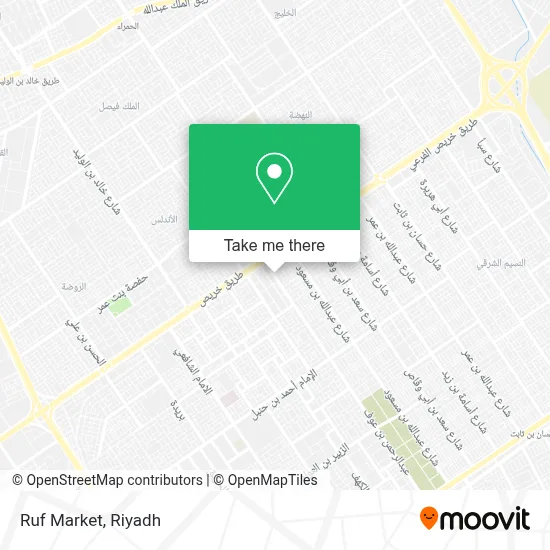 Ruf Market map