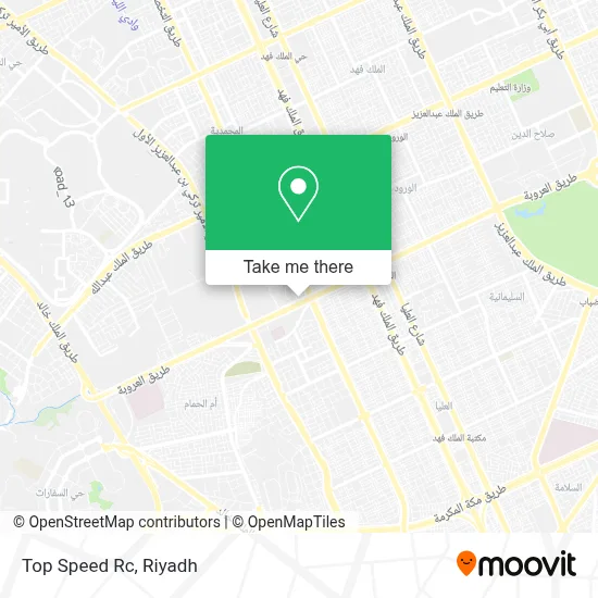 Top Speed Rc map