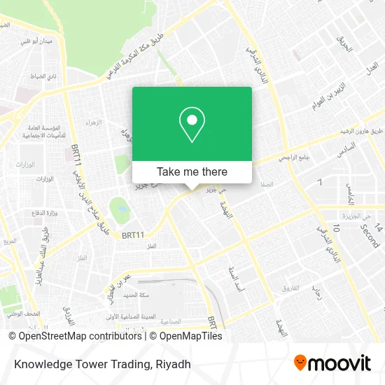 Knowledge Tower Trading map