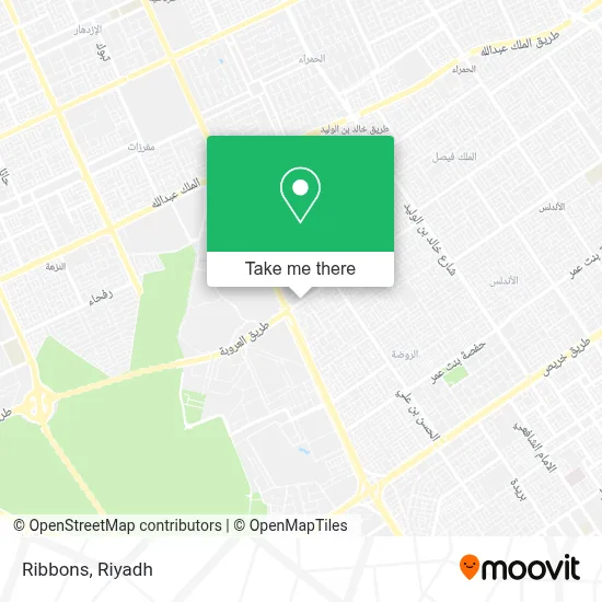 Ribbons map