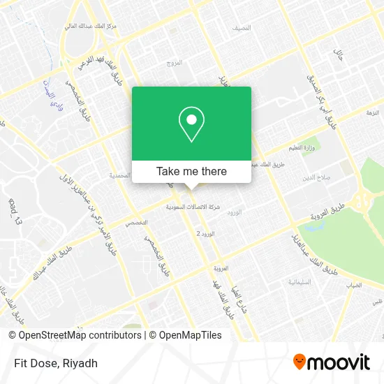 Fit Dose map