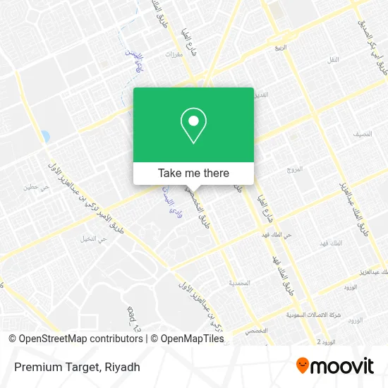 Premium Target map
