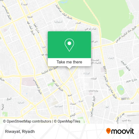 Riwayat map