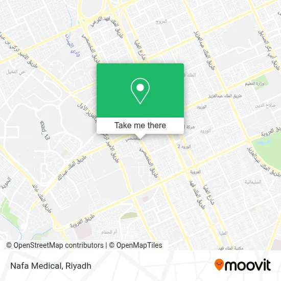 Nafa Medical map