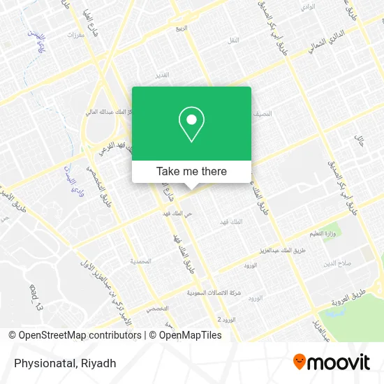 Physionatal map
