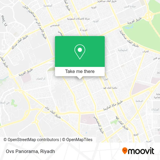 Ovs Panorama map
