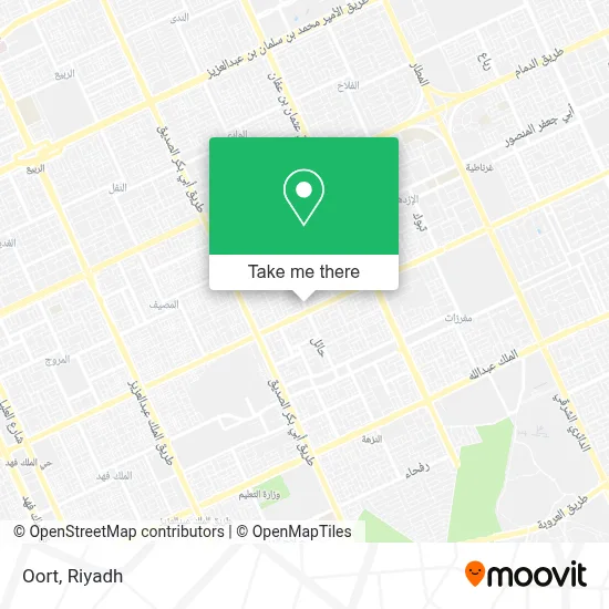 Oort map