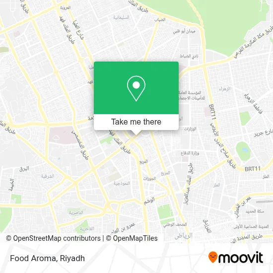 Food Aroma map