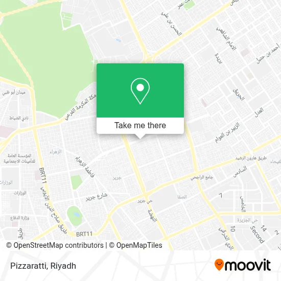 Pizzaratti map