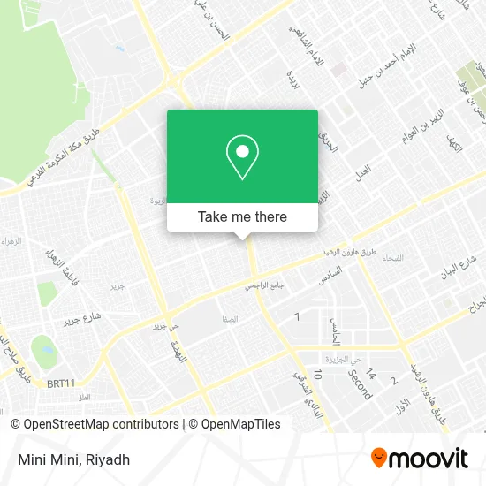 Mini Mini map