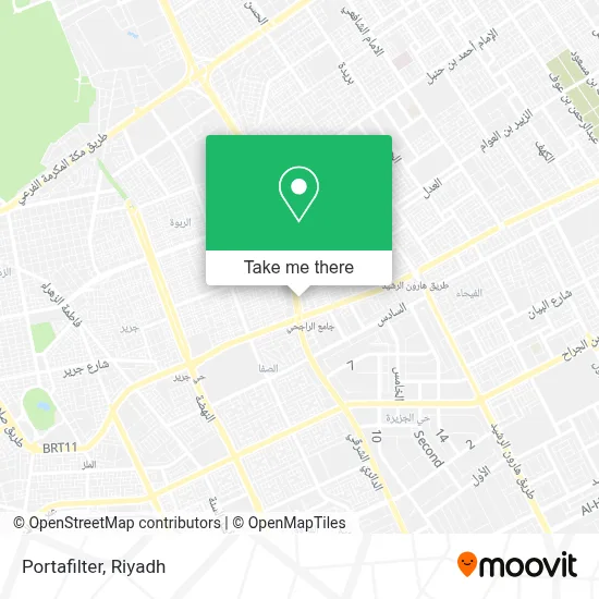 Portafilter map