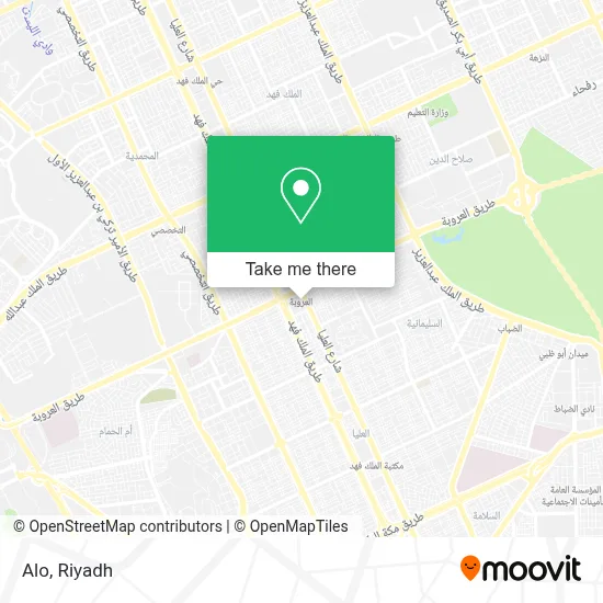 Alo map