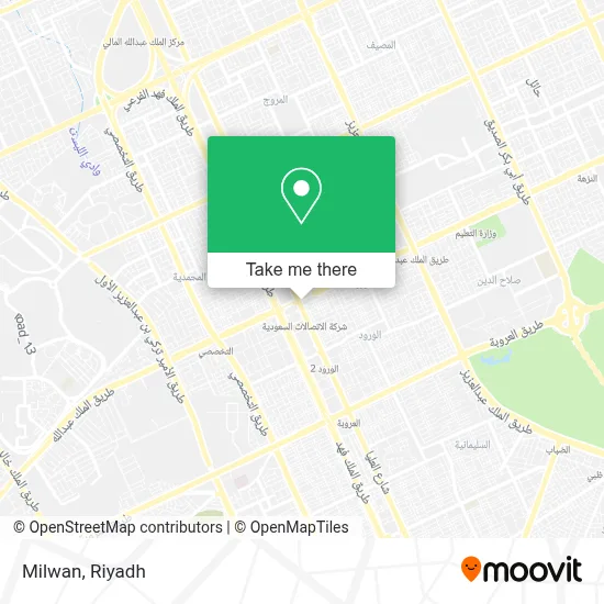 Milwan map