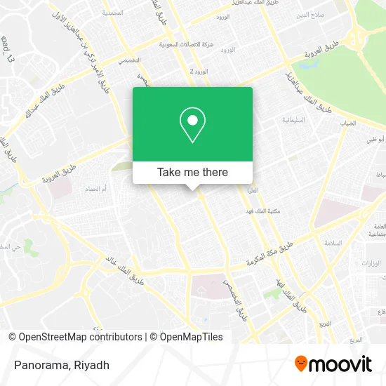 Panorama map
