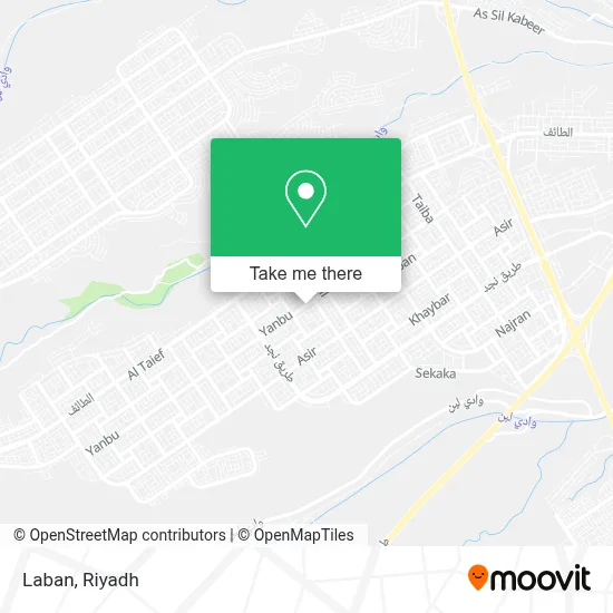 Laban map