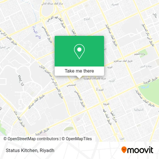 Status Kitchen map