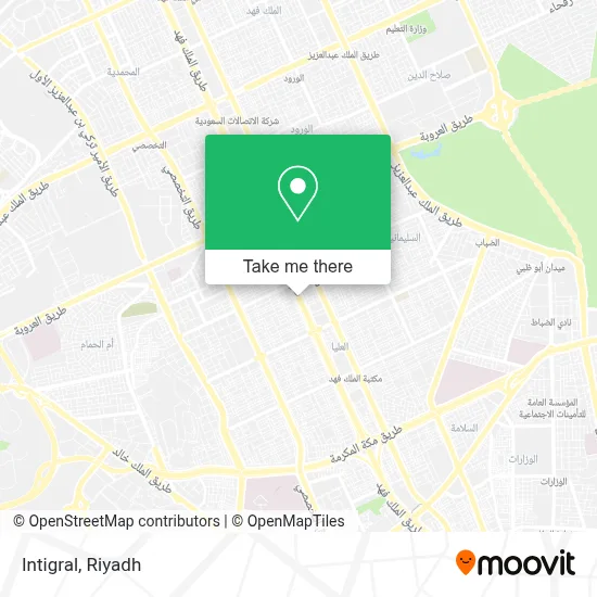 Intigral map