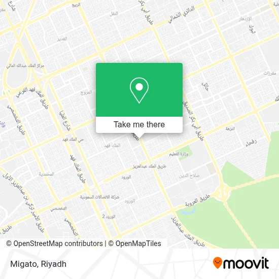 Migato map
