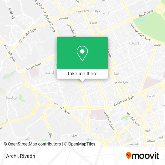 Archi map