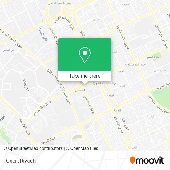 Cecil map