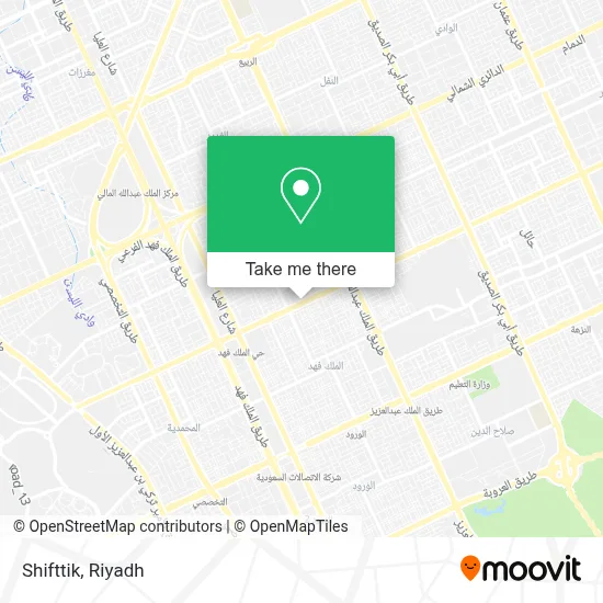 Shifttik map