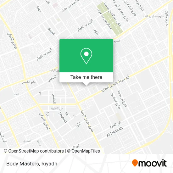 Body Masters map