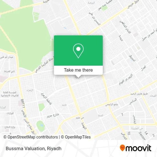 Bussma Valuation map
