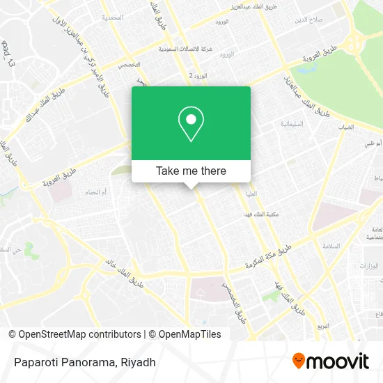 Paparoti Panorama map