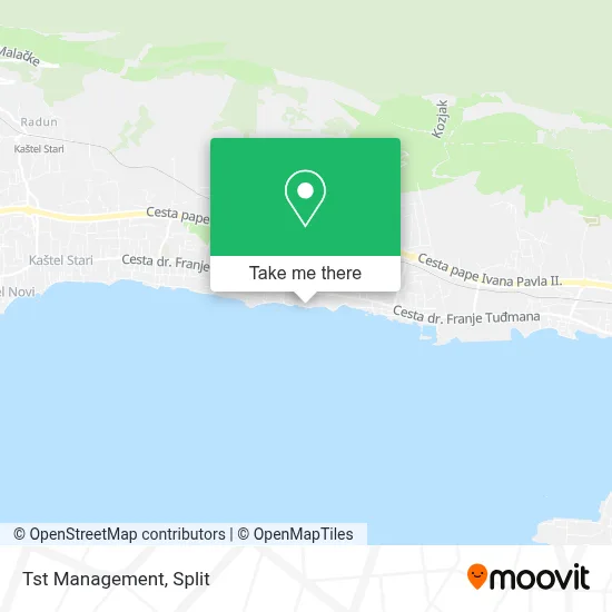Tst Management map