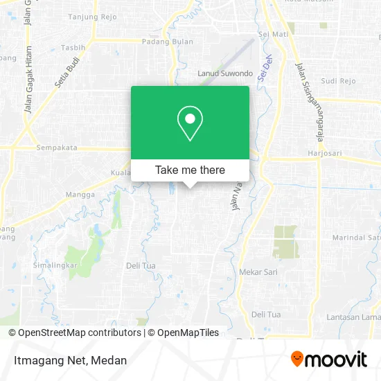 Itmagang Net map