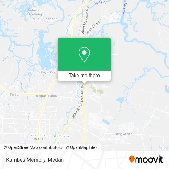 Kambes Memory map